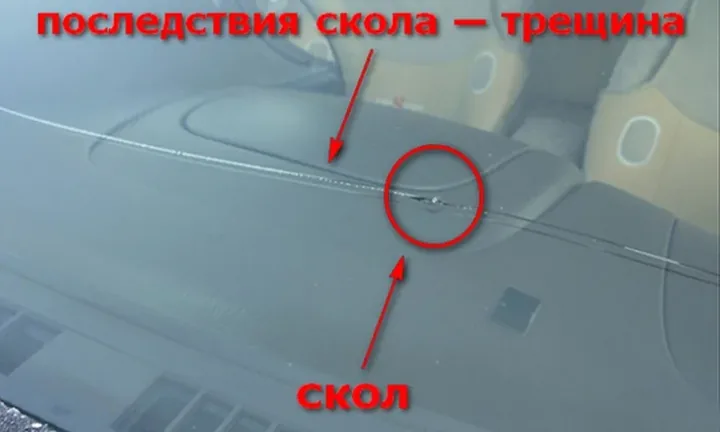 Ремонт сколов, трещин на стеклах Ремонт сколов, трещин на стеклах